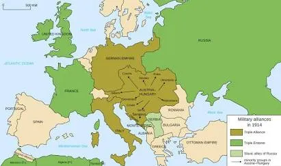 O mapa das alianças militares europeias (1914).