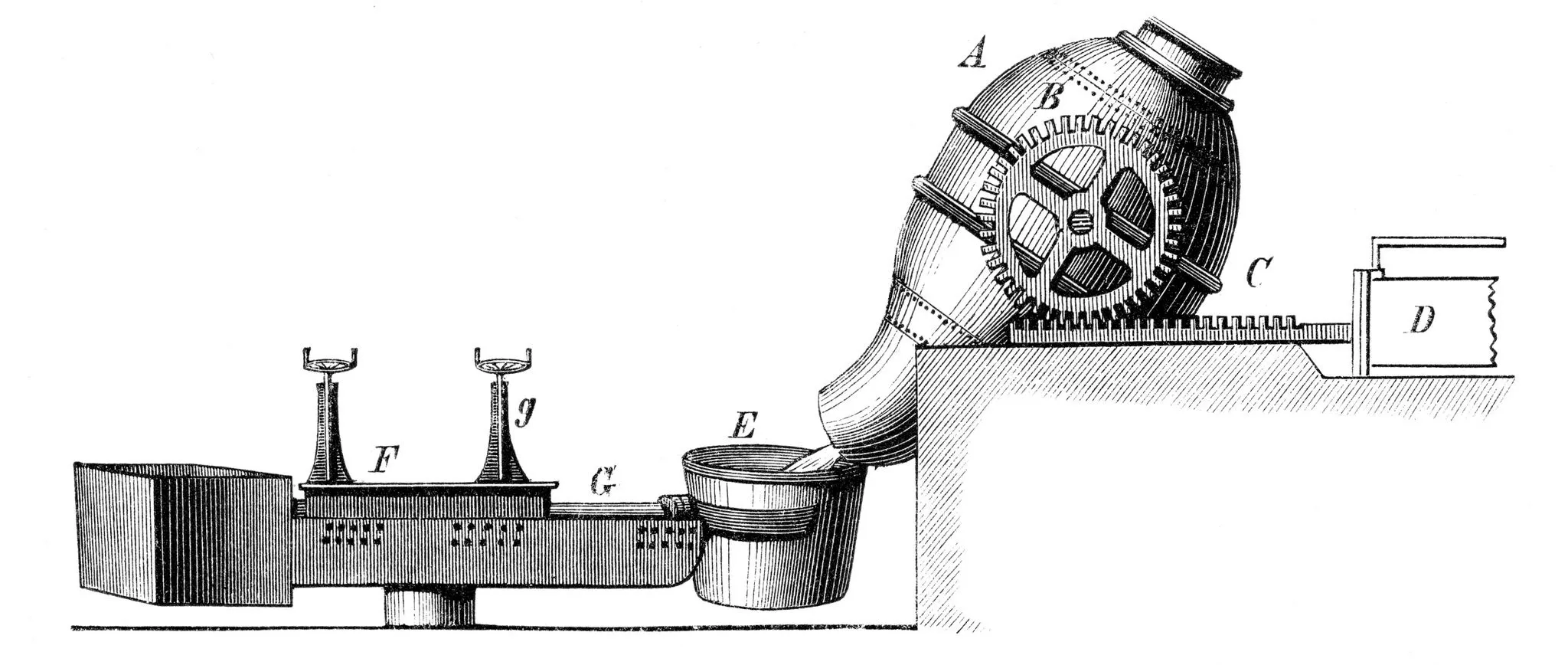 Ilustração do Processo Bessemer para produção de aço.